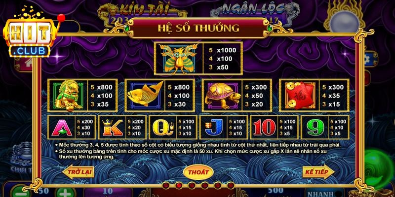 Tỷ lệ trả thưởng trong Kho Tàng Ngũ Long gấp 50 lần mức cược